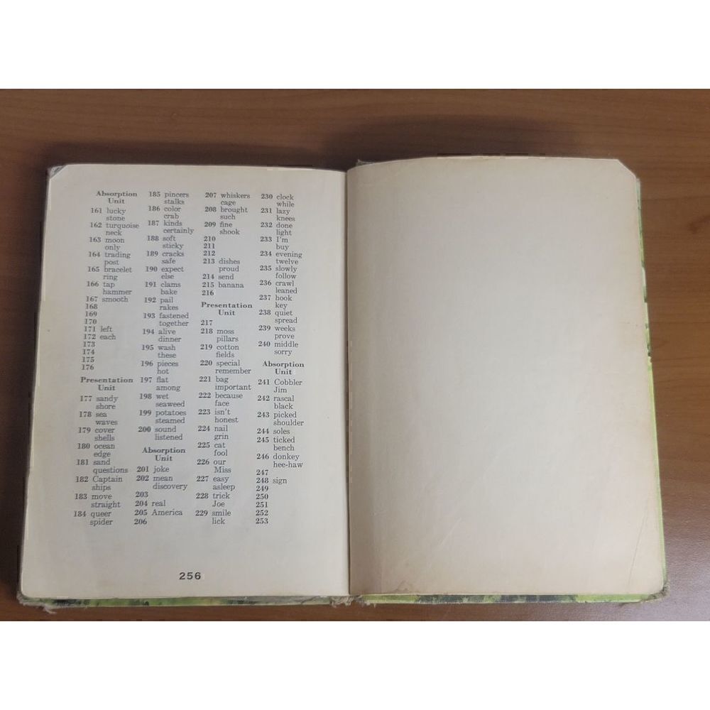 1957 Alice and Jerry FRIENDLY VILLAGE Basic Reading Primer Row Peterson Elementa